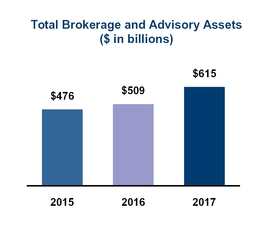 chart-378f73e013f7d4ca437.jpg